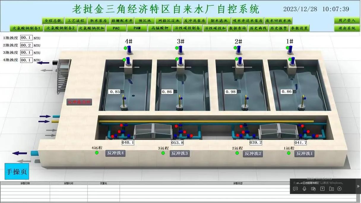 自控系统集成 #组态软件 #污水厂控制柜 #编程调试 金 - 抖音